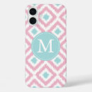 Recherche de motifs aztèques iphone coques Abstrait