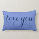 Recherche de hortensias coussins Pour elle