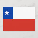 Recherche de chilis cartes postales Drapeau