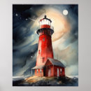 Recherche de de phare art Mur du phare