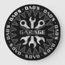 Recherche de spaans posters Clé