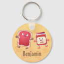 Recherche de confiture porteclés Mignon