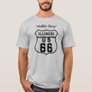 Recherche de itinéraire 66 tshirts Historique