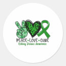 Recherche de peace love cure autocollants Mois