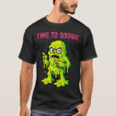 Recherche de bogger Monstre
