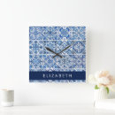 Recherche de portugais art Azulejo