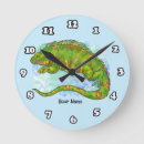 Recherche de iguane art Dragon