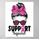 Recherche de breast cancer art Chimiothérapie