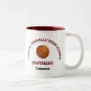 Recherche de basket tasses Nom de l'équipe