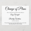 Recherche de annulation invitations Reporté