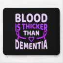 Recherche de malade tapis souris Violet