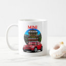 Recherche de mini cooper maison deco Classique