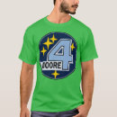 Recherche de gundam tshirts Anniversaire