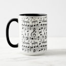 Recherche de chant de noël maison deco Musicien