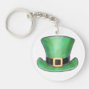 Recherche de st patricks day porteclés Chanceux