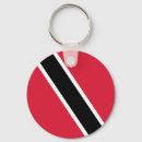 Recherche de drapeau porteclés Pays