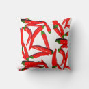 Recherche de chili coussins Poivrons