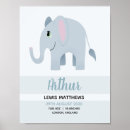Recherche de birth stats chambre enfant posters Bleu