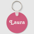 Recherche de laura Femme