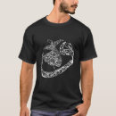 Recherche de sufism tshirts Rumeur