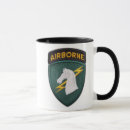Recherche de correction tasses Militaires