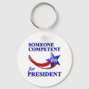 Recherche de 2008 porteclés Président