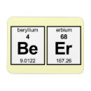 Recherche de tableau périodique magnets Geek