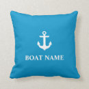 Recherche de bateau coussins Nom de bateau