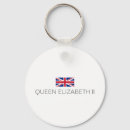 Recherche de elizabeth porteclés Reine