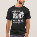Recherche de désordre tshirts Jamais