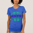 Recherche de rayons x tshirts Radiographie