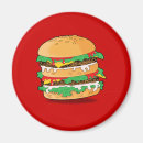 Recherche de hamburger de bande dessinée Cheeseburger