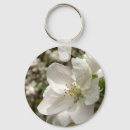 Recherche de arbre fleurissant porteclés Nature