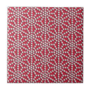 Recherche de points blancs rouges carreaux Pointillé