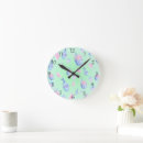 Recherche de cupcake horloges Anniversaire