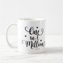 Recherche de million Typographie