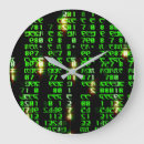 Recherche de code horloges Technologie