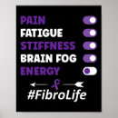 Recherche de ruban de fibromyalgie posters Neurodivergent