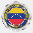 Recherche de venezuela autocollants Drapeaux du monde