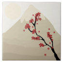 Recherche de japon carreaux Fleurs