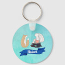 Recherche de lièvres porteclés Pour tous