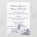 Recherche de coquillage mariage invitations Couple