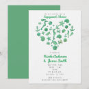 Recherche de beach fiançailles invitations Parti
