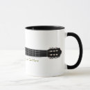 Recherche de guitare acoustique tasses Musique