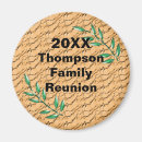 Recherche de panier magnets Pour eux