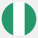Recherche de le nigéria Drapeau du nigeria