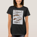 Recherche de espèce marine tshirts Baleines