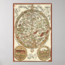 Recherche de coupe bois posters Pour tous