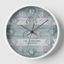 Recherche de coquillage horloges Nom