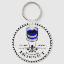 Recherche de hornet porteclés F 18